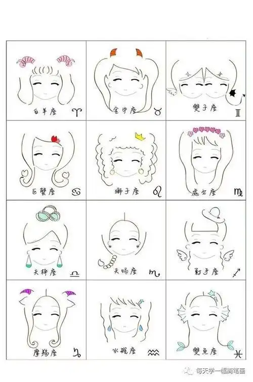 十二星座简笔画女孩简笔画文化绘画十二星座简笔画女孩简笔画手账素材