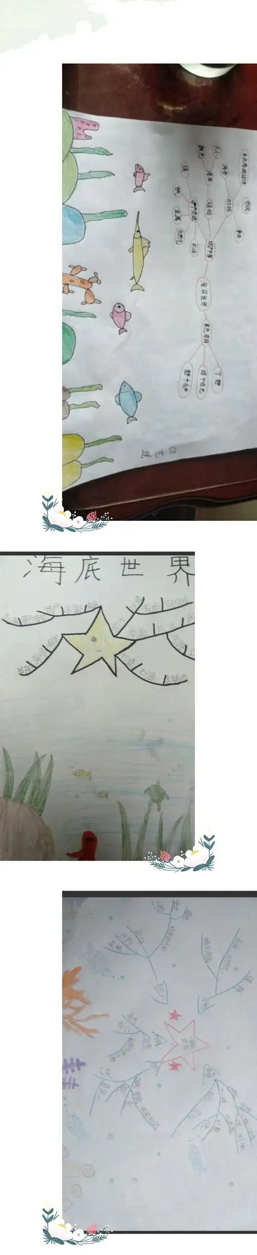 东闾乡南宋村小学三年级思维导图---发散思维的力量