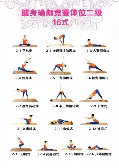 健身瑜伽初级教练培训班