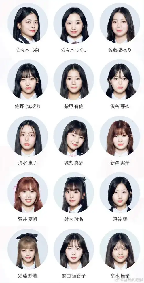 日版produce101女团主题曲
