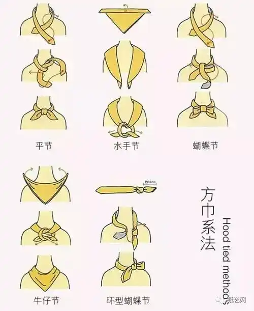 所有场合都猴得住的丝巾(附优雅教程)