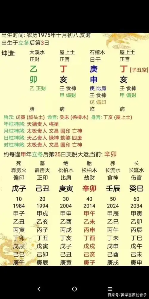 四柱排八字排盘免费_生辰八字网_八字算命