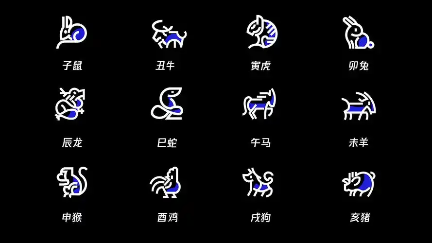 属牛和龙的属相合不合十二生肖人的性格特点