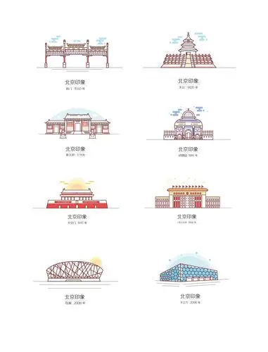 北京印象