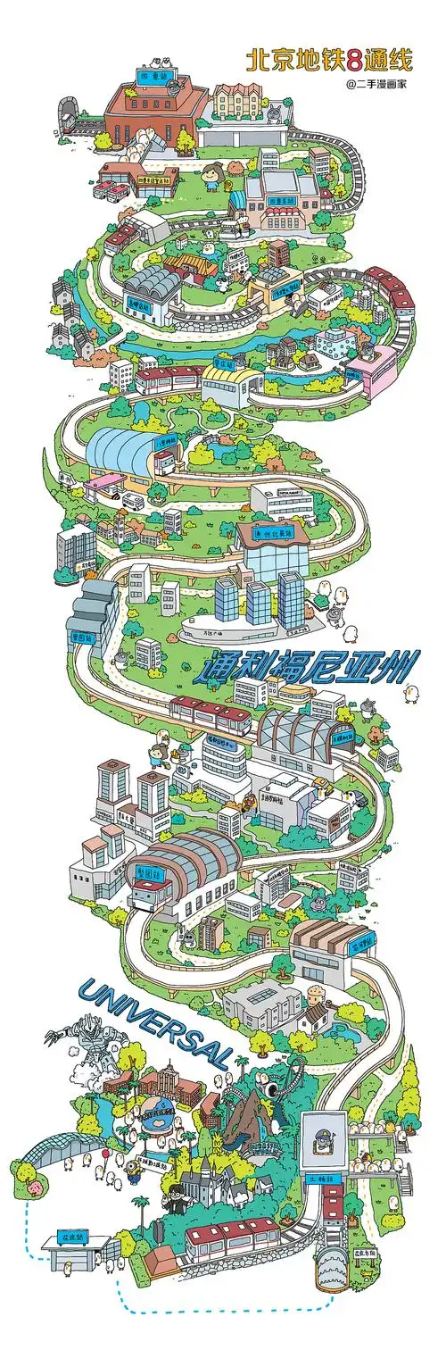 q版手绘北京地铁8通线