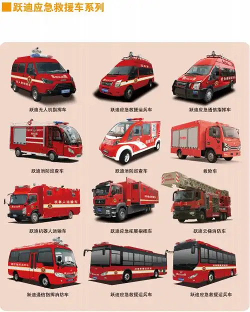 守护安全的小勇士丨跃迪小型消防发车