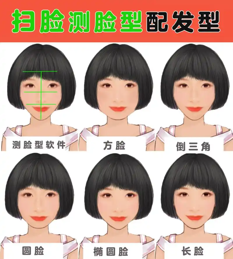 扫脸测脸型配发型!秒变明星脸!