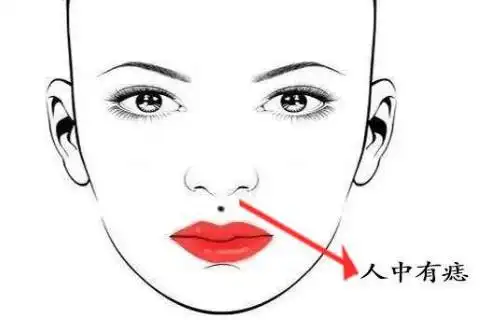 淫荡滥情的女人面相分析