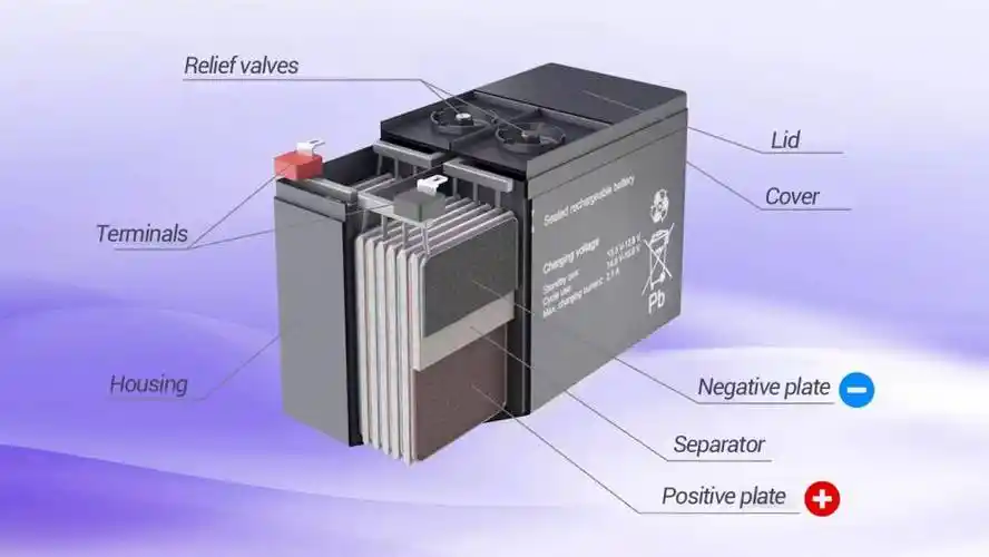 acumax蓄电池am1212密封阀控式12v12ah太阳能系统agm深循环