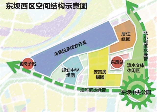 朝阳东坝西区控规批复城轨融合打造第二个三里屯