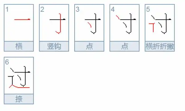 可字笔顺笔画顺序怎么写要加以保护