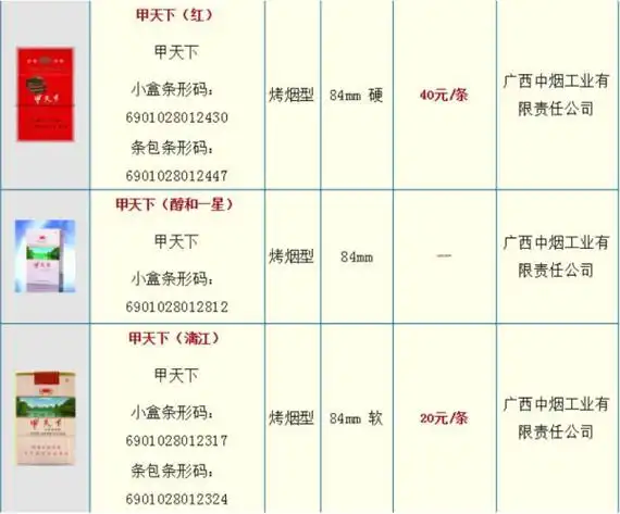 湖南和天下香烟价格湖南和天下香烟价格湖南和天下香烟价格