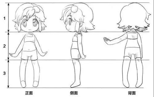 通过人物简笔画使幼儿比大小的图