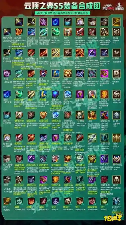 云顶之弈s5暗影装备评测与使用指南