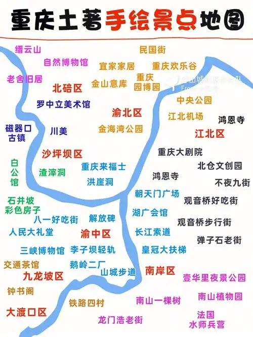重庆土著手绘主城区地图78超详细最全攻略