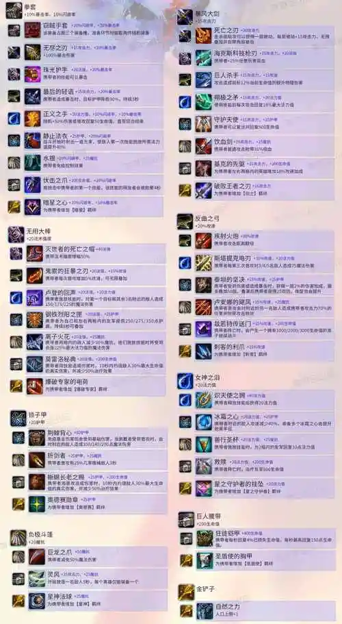 lol云顶之弈2020最新装备合成图云顶之弈s3装备合成图公式大全