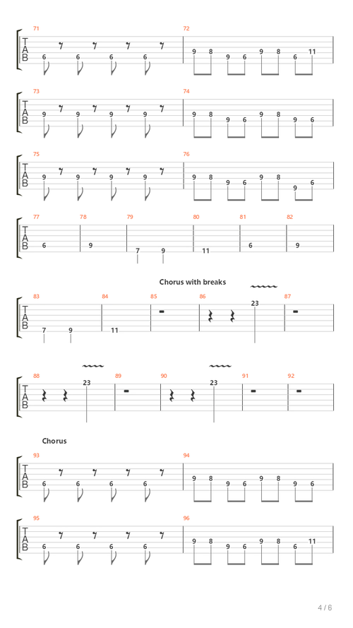 teeth吉他谱(gtp谱)_5 seconds of summer(五秒盛夏 / 5sos) - 吉他社