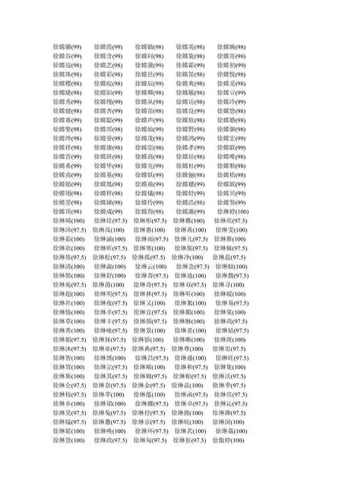 姓孙好听女孩名满分名字大全