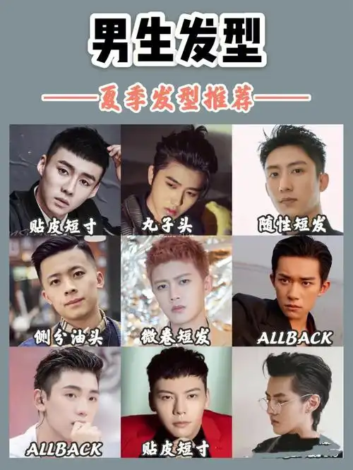 根据脸型选发型