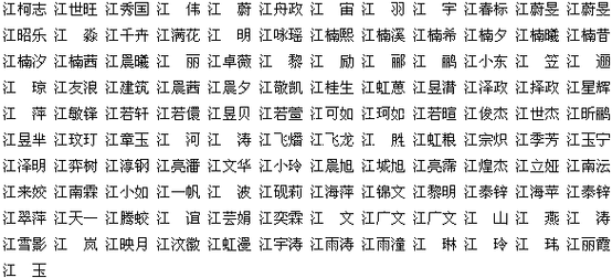 男孩名字库 2017年好听的男孩名字大全,2017年好听的男孩名字大全