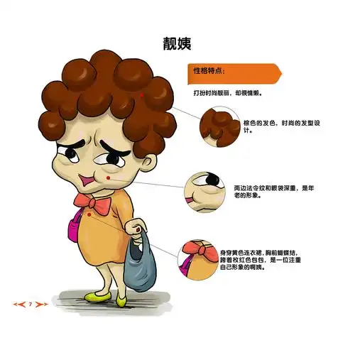 路人甲动漫人物设计