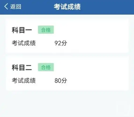 科目二考试,小张得了80分已合格.图片来源/受访者供图