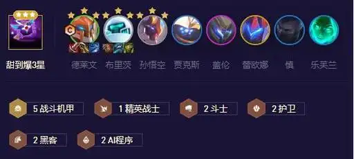 云顶之弈机甲德莱文强度详解