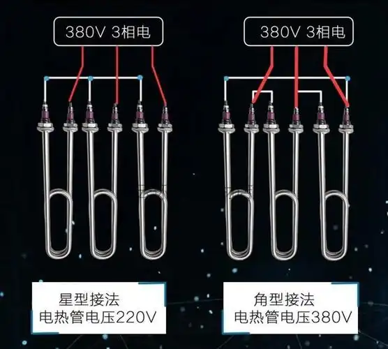 科普 | 三根电热管如何接线