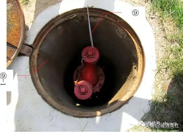 消防水泵接合器与消火栓安装工艺