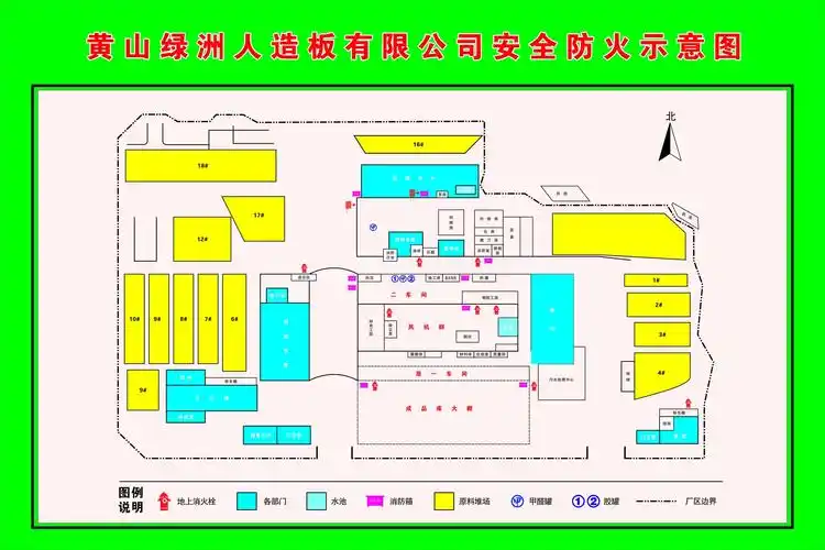 厂区安全布局示意图