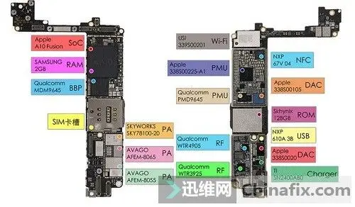 iphone7拆机图解教程