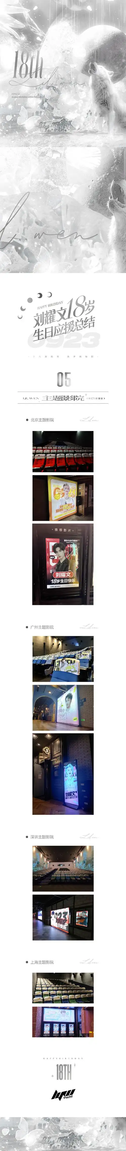 刘耀文 十八迎焰势执梦拥灿阳#92#刘耀文blue#【18岁生日系列"30