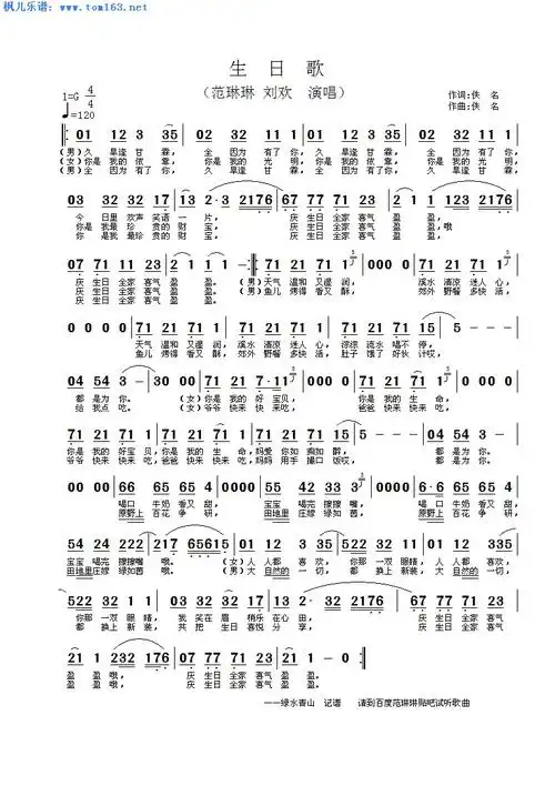 枫儿乐谱 乐谱库 流行歌曲歌谱 三字流行歌谱 >> 正文:生日歌