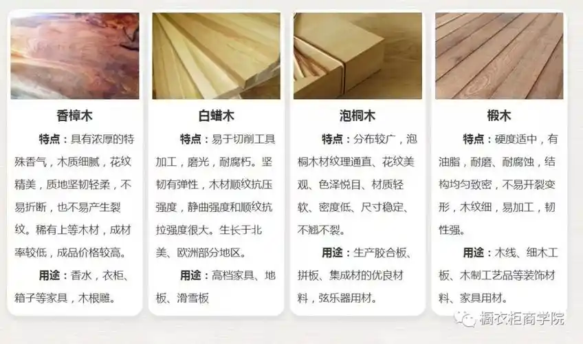 一般名贵的木材种类,这个一般造价非常高二,模压吸塑柜门最近几年