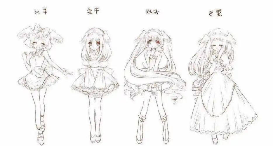 美美哒星座拟人!