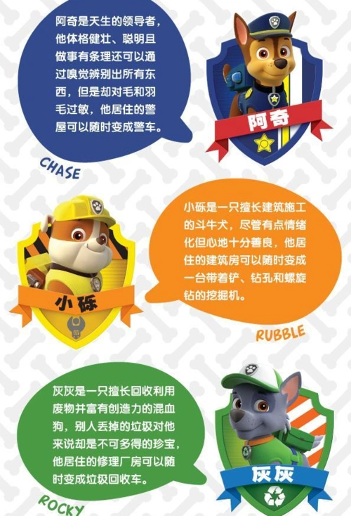 美国原版音乐舞台剧汪汪队立大功救援先锋