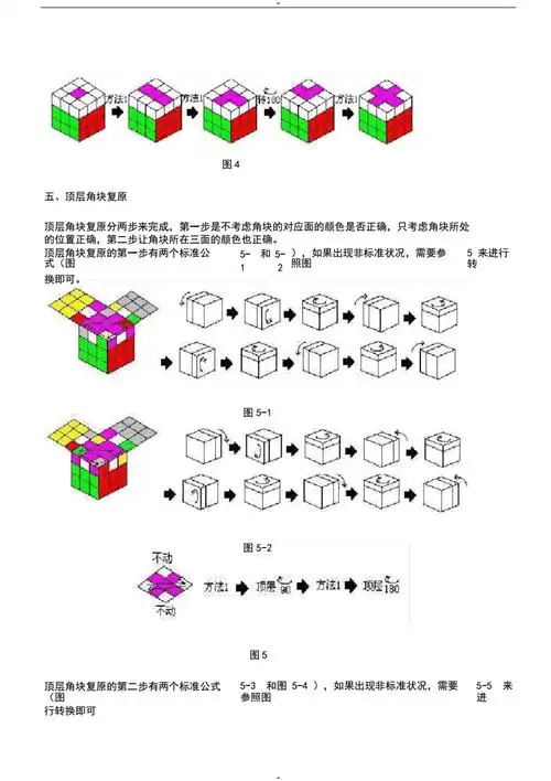 魔方入门说明书docx5页