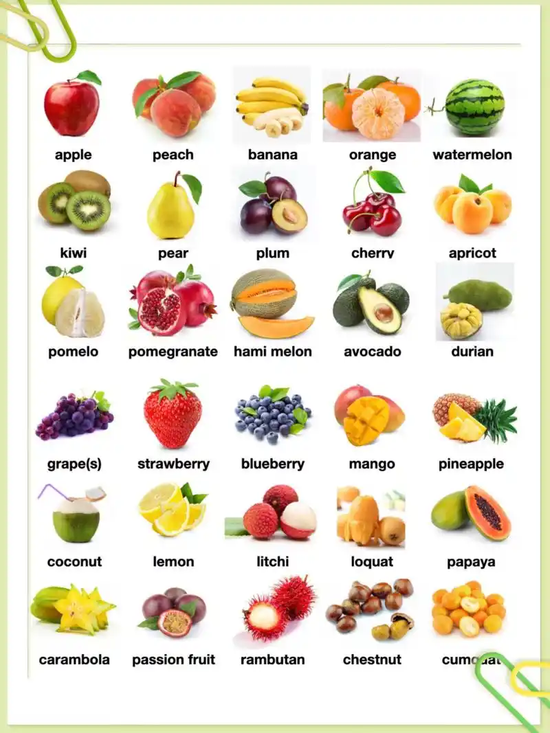 水果单词请查收 水果的英文应该是孩子们接触最多,最不抵触的了吧?