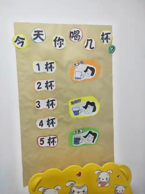 博望第一中心幼儿园班级主题墙环创交流活动