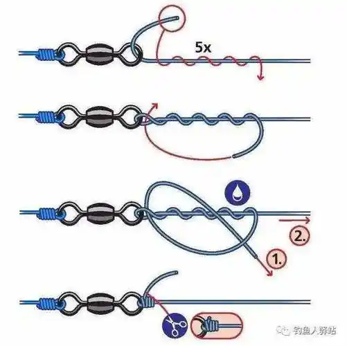 八字环绑法 钓鱼八字环绑法