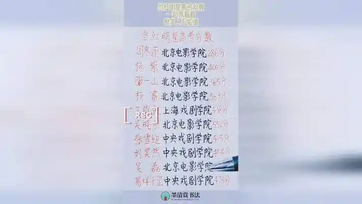 当红明星高考分数,一起来看看,很多人不知道!