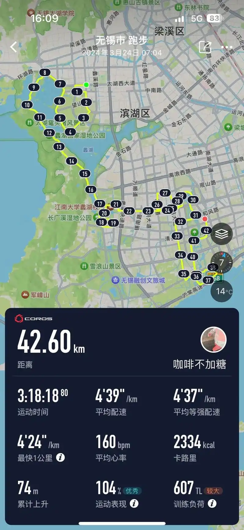 无锡马拉松2024 #坚持的我们  无锡安全完赛了,闷热实 - 抖音