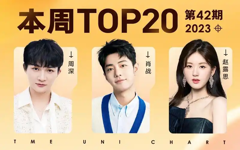 【本周top20】于冬然《其实都没有》首次登顶!周深赵露思位列前五!