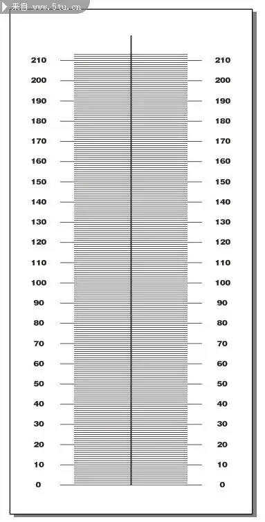 图片介绍当前图片:身高标尺矢量图 ,主题为量身高的尺子,可用作尺子