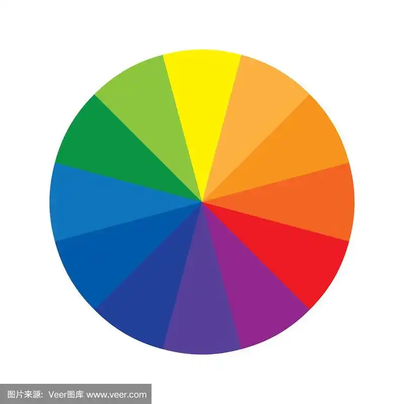 十二种颜色的色轮或色圈