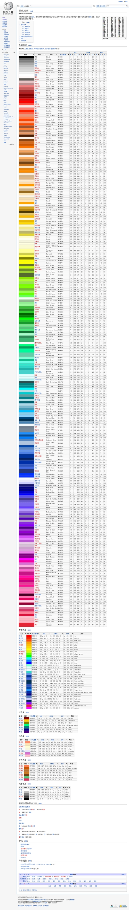 颜色列表 - 维基百科,自由的百科全书