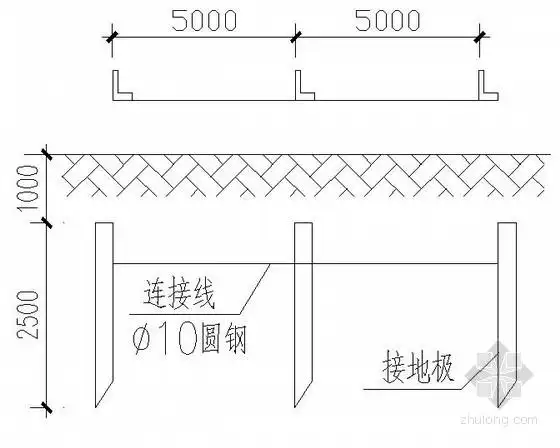 本稿件是某别墅防雷设备安装大样图,主要包含柱筋作引下线