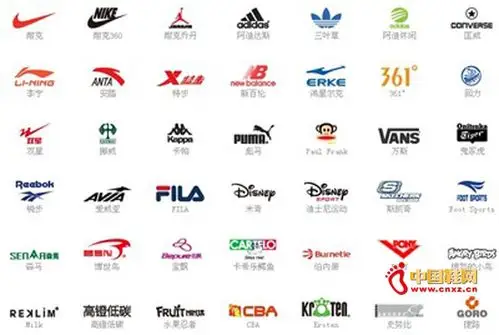 运动品牌鞋子标志,你知道多少?