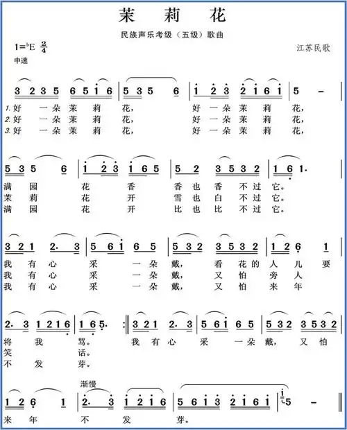 有哪些简单又好听的口琴曲? - 知乎