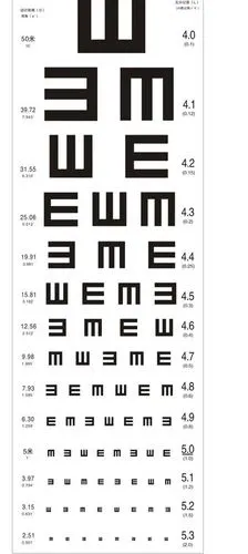 高考视力表的后五行是什么